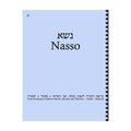 Maftir & Haftarah Booklet, Naso