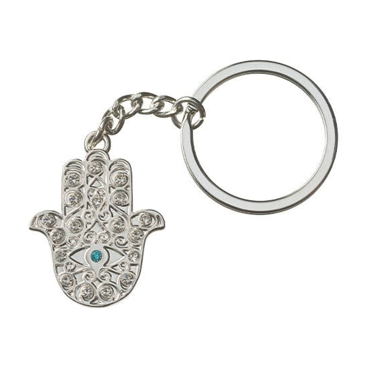 Keychain, Hamsa