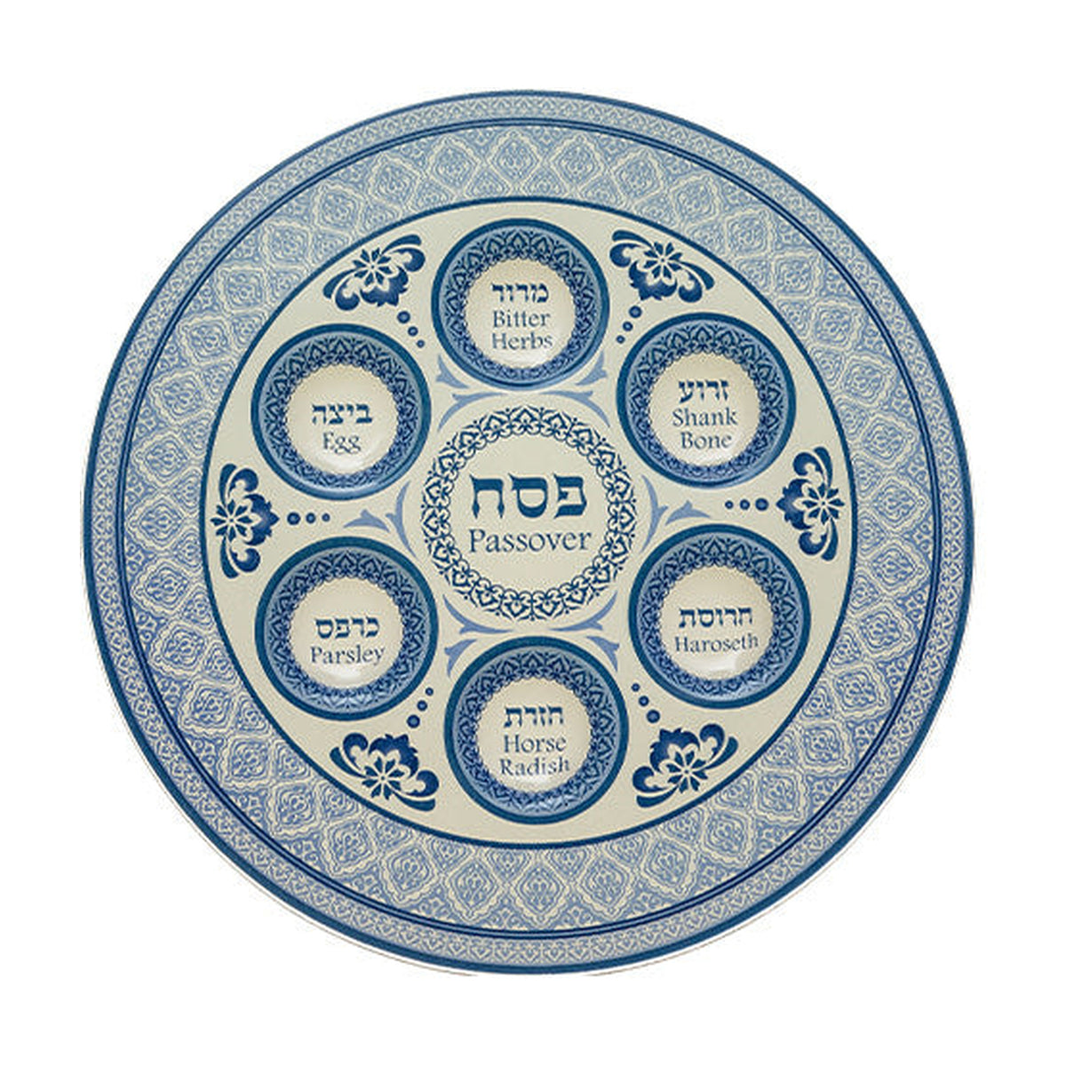 Seder Plate, Glass
