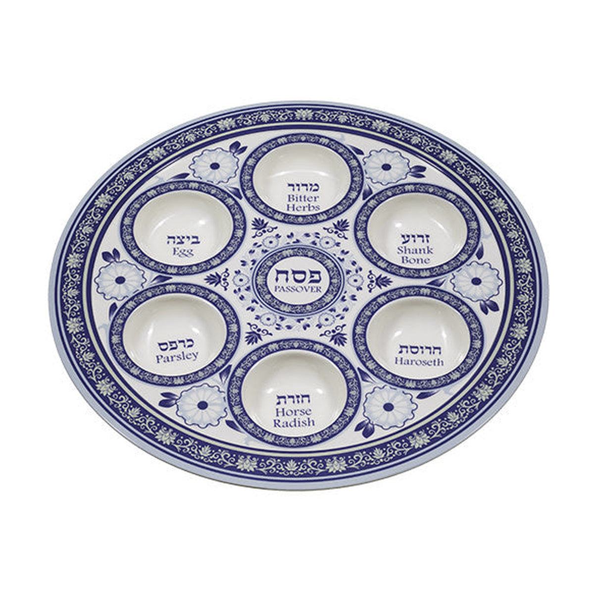 Seder Plate, Melamine