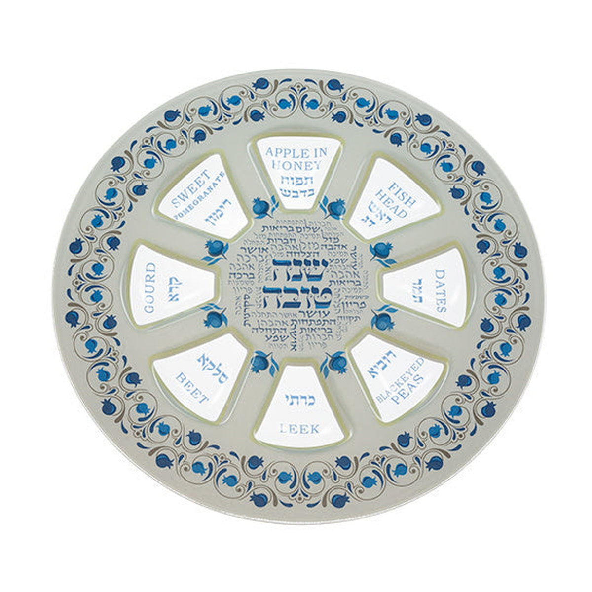 Rosh Hashanah Simanim Dish