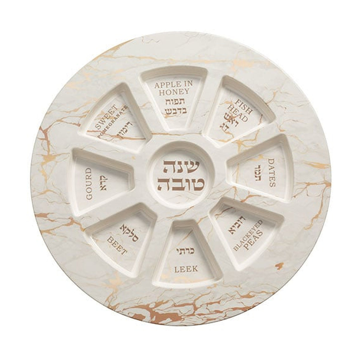 Rosh Hashanah Simanim Dish