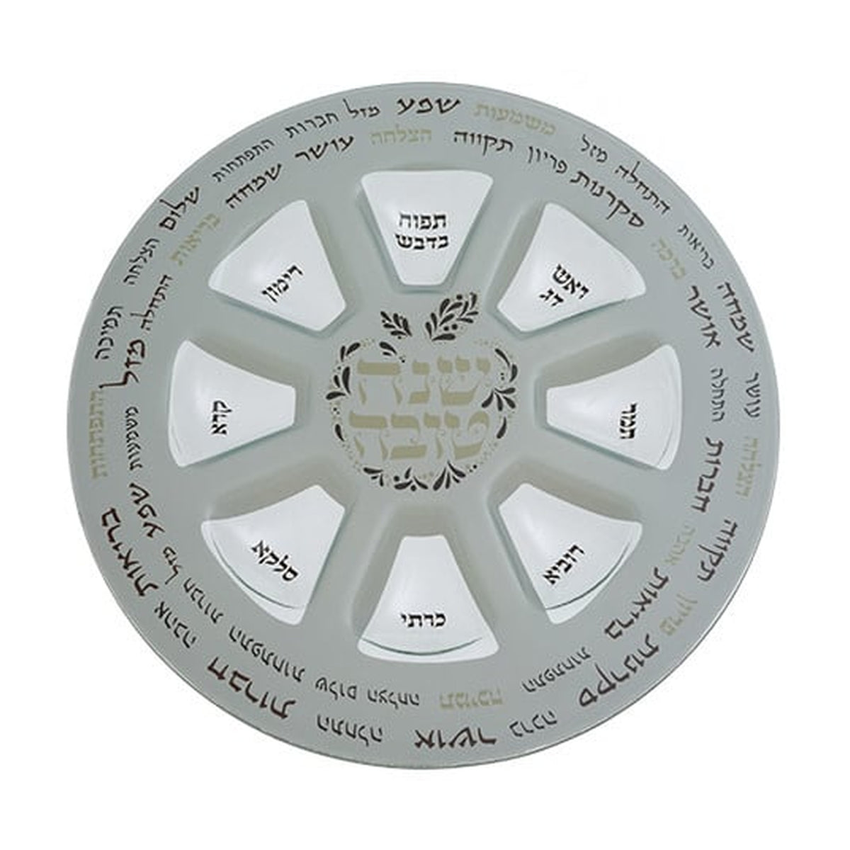 Rosh Hashanah Simanim Dish