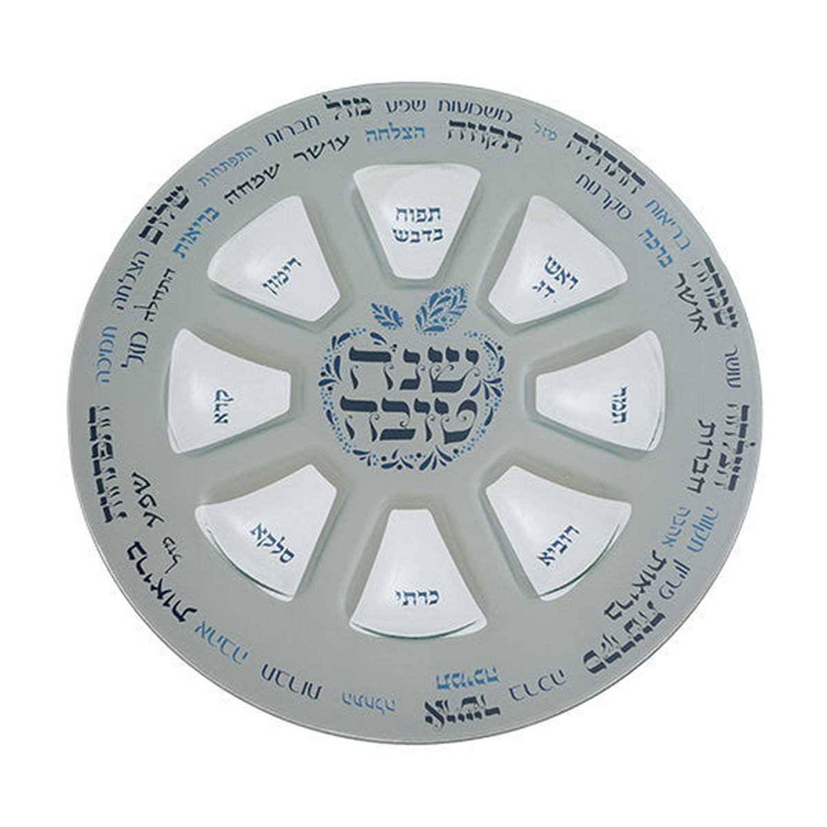 Rosh Hashanah Simanim Dish