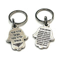 Keychain, Hamsa