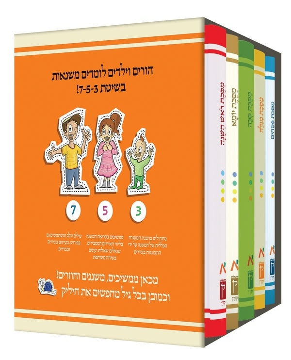 Koren Annotated and Illustrated Mishnah Box Set