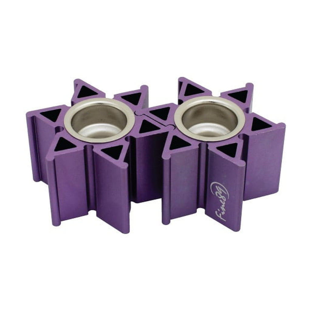Travelling Candlesticks