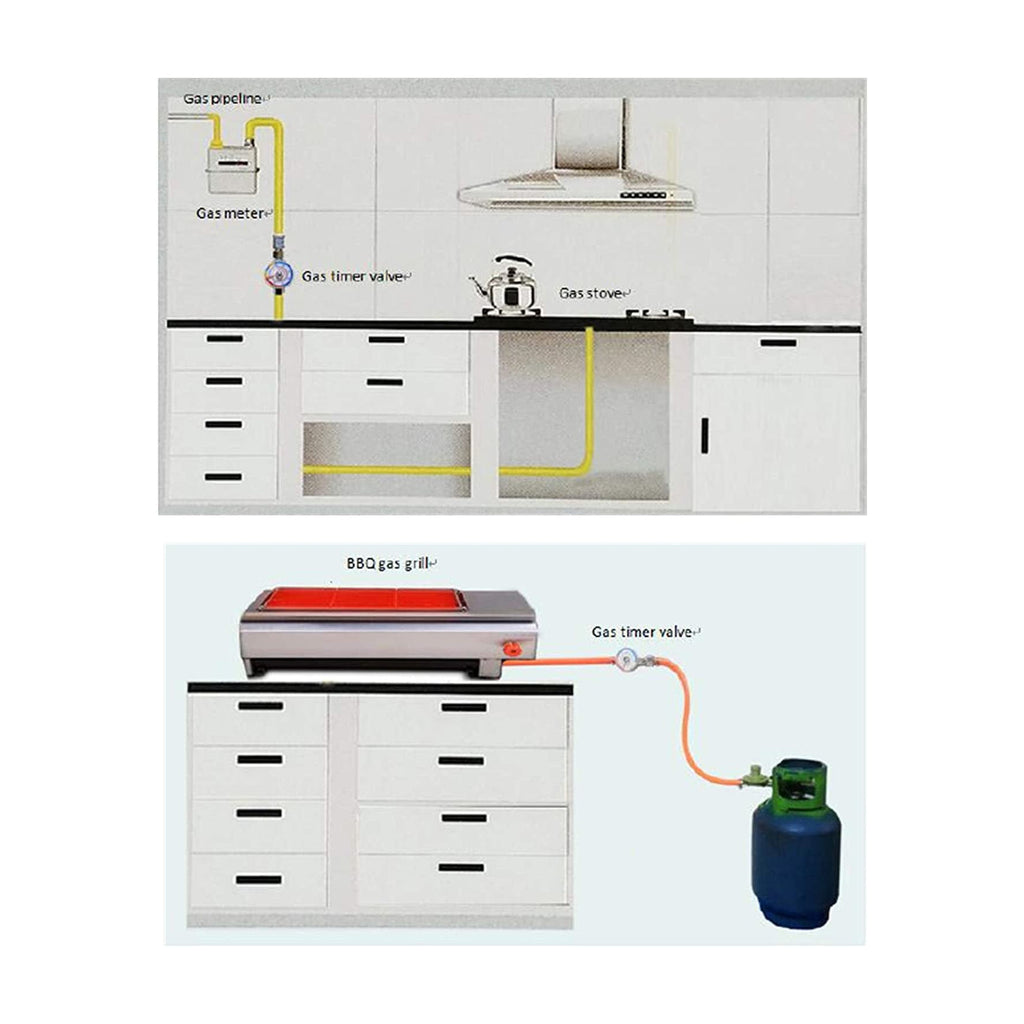 Gas Timer Valve