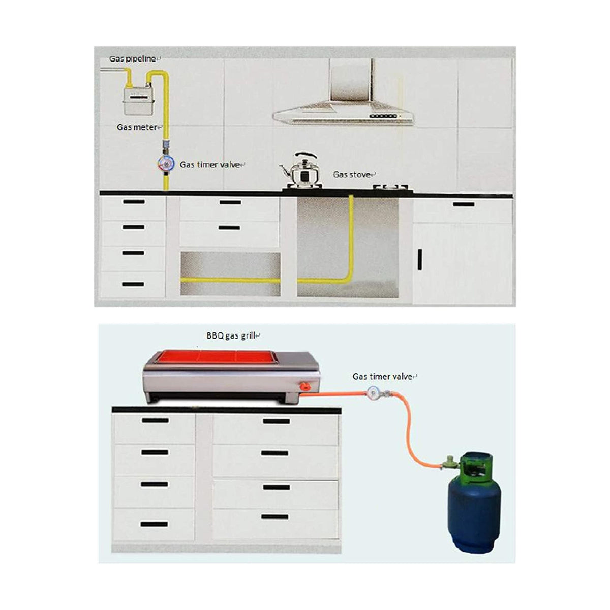 Gas Timer Valve