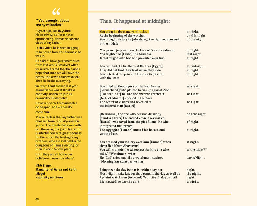 ''The Haggadah of Freedom'' - The Hostages Haggadah