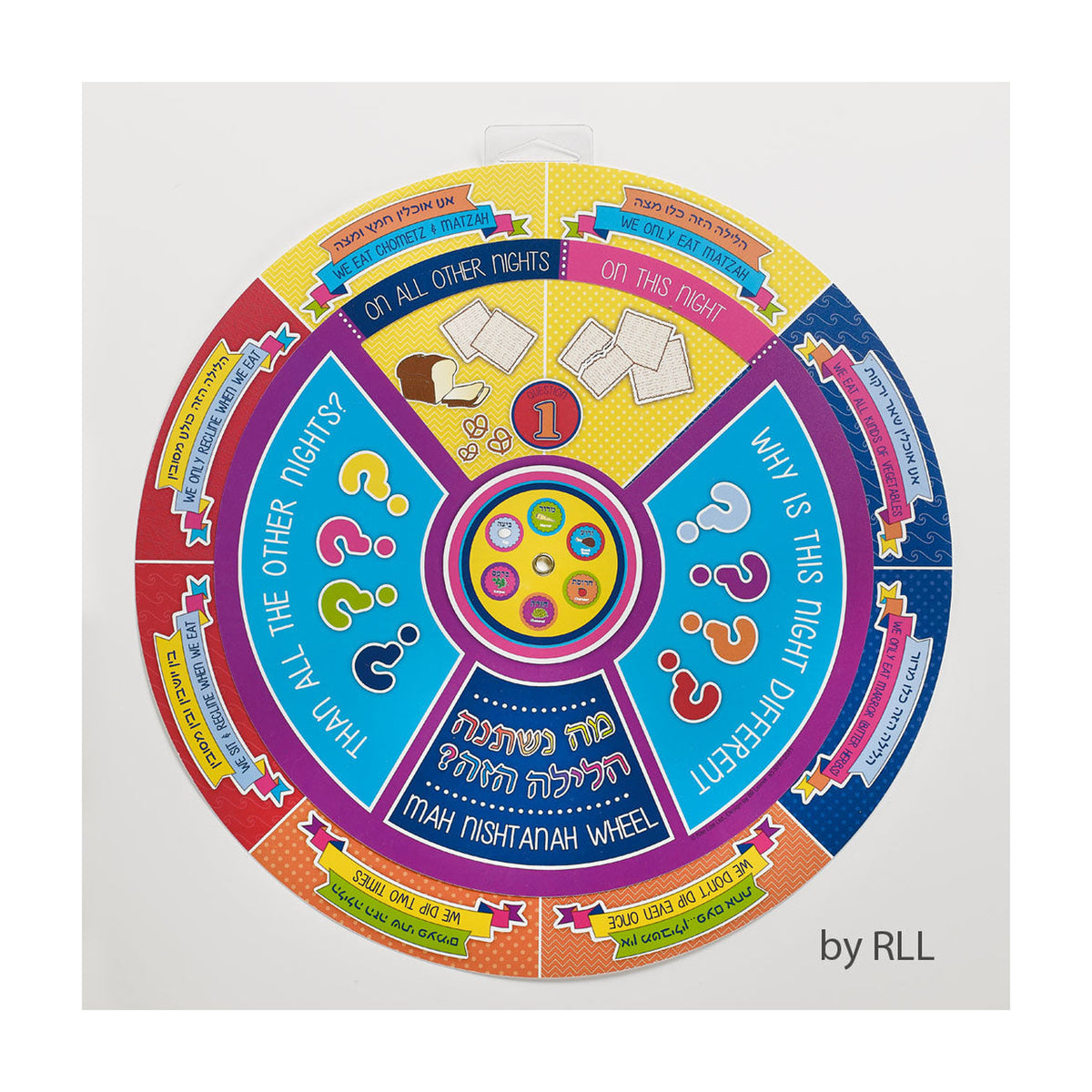 Passover Placemat, Rotating, ''Mah Nishtanah''