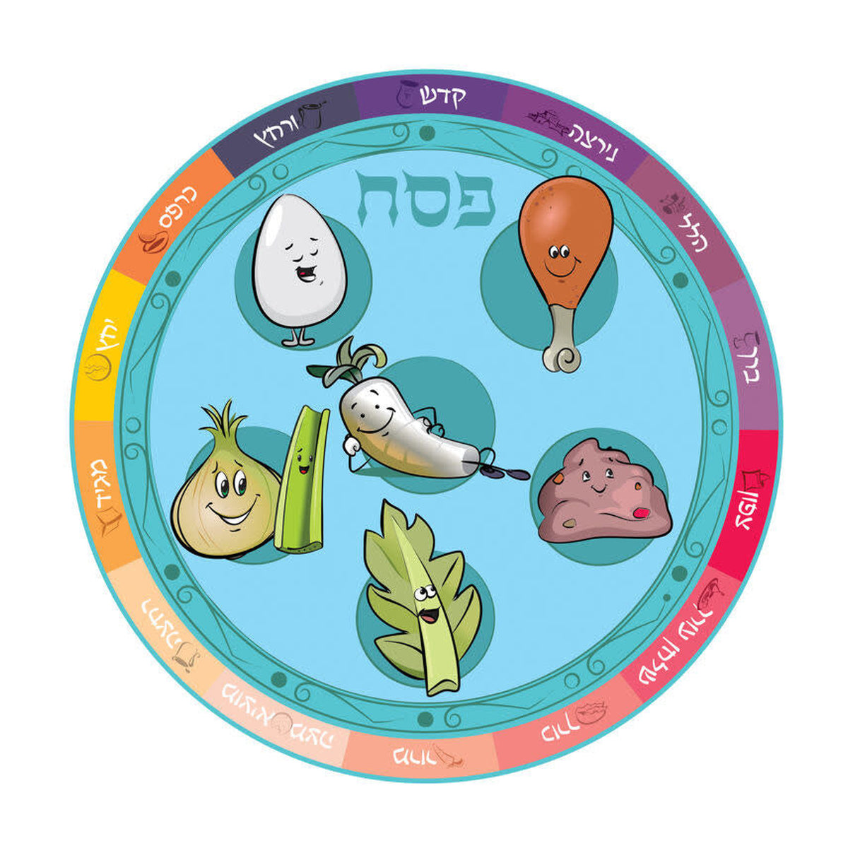 Placemat, Seder Plate Design