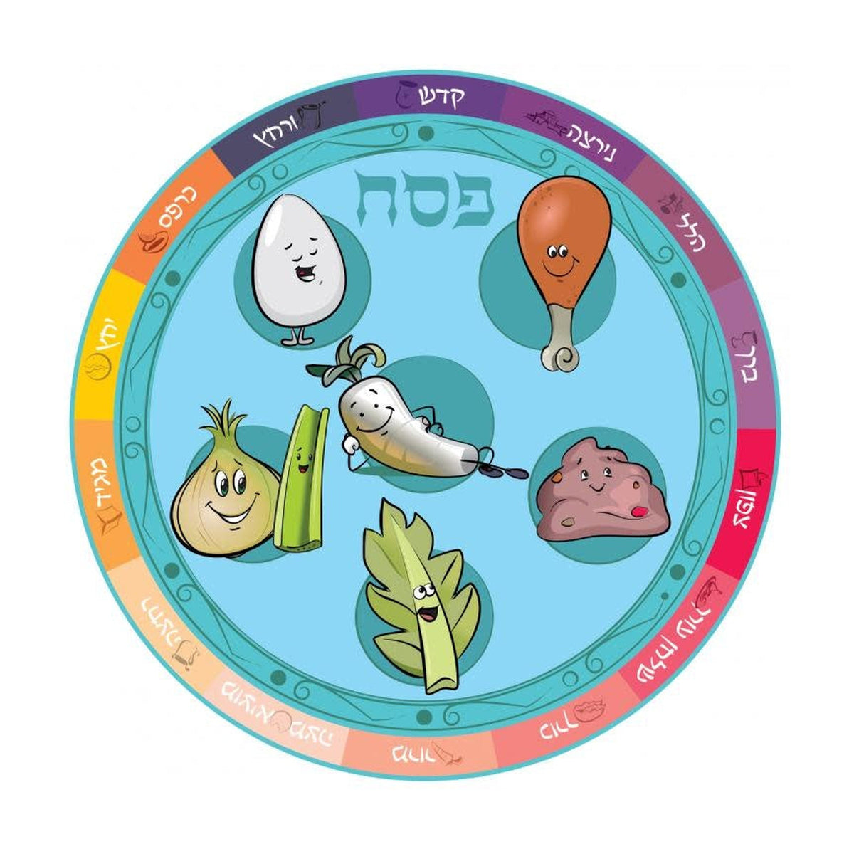 Placemat, Seder Plate Design