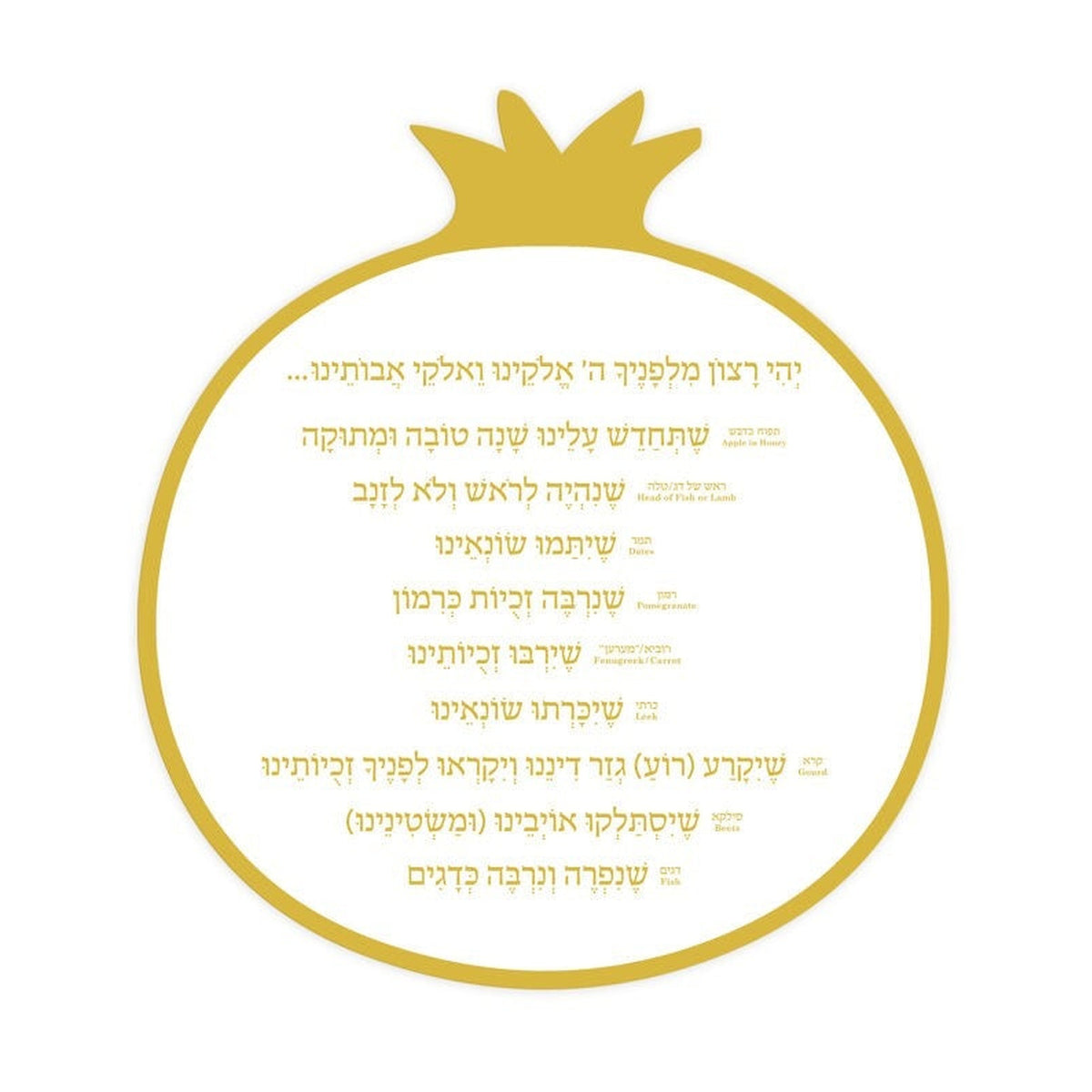 Rosh Hashanah Simanim Card, Lucite with Gold