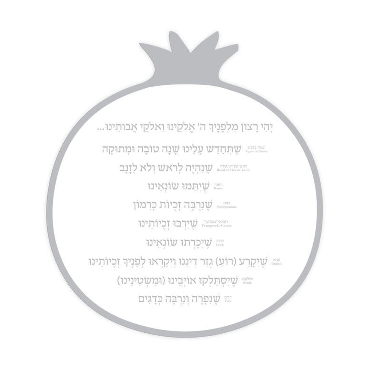Rosh Hashanah Simanim Card, Lucite with Silver